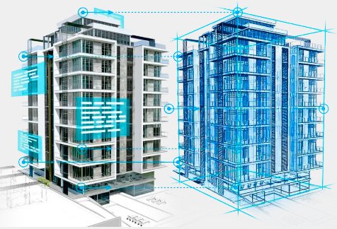 Exemplo genérico de Gêmeo Digital