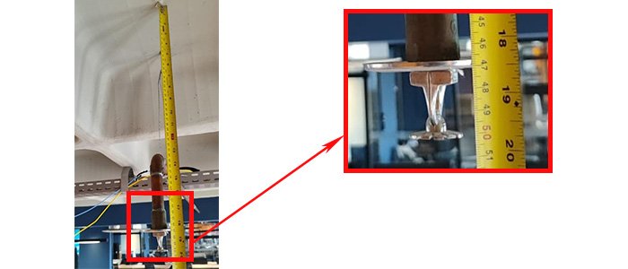 Falta de compatibilidade estética e funcional