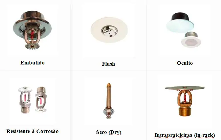 Sprinklers Decorativos-Embutido-Flush-e-Oculto