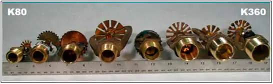 Sprinkler fator k