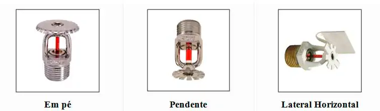 posição em pé (ou upright), pendente e lateral